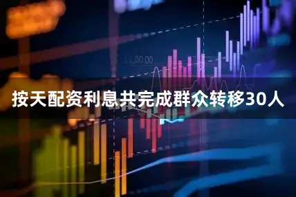 按天配资利息共完成群众转移30人