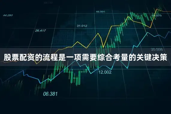 股票配资的流程是一项需要综合考量的关键决策